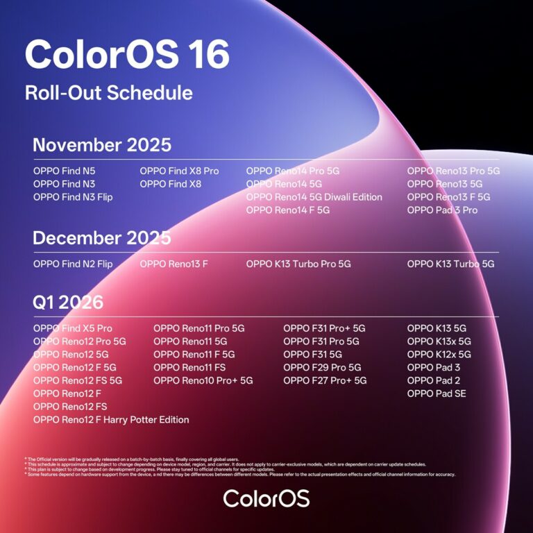 découvrez les nouveautés de coloros 16 sur l'oppo f31 pro+ 5g : performances améliorées, interface intuitive et fonctionnalités innovantes pour une expérience utilisateur optimale.