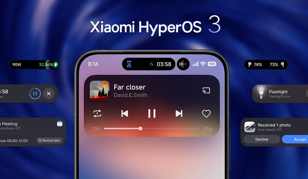 découvrez les nouveautés de la mise à jour de mars du hyperos launcher, avec des améliorations de performance et de nouvelles fonctionnalités pour une expérience utilisateur optimisée.