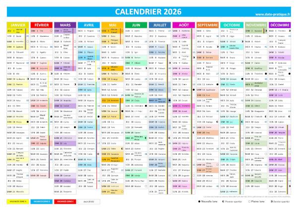 découvrez le résumé complet de la semaine 09 de l'année 2026, avec les principaux événements et actualités.