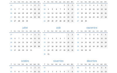 Récapitulatif des événements marquants de la semaine 09 en 2026
