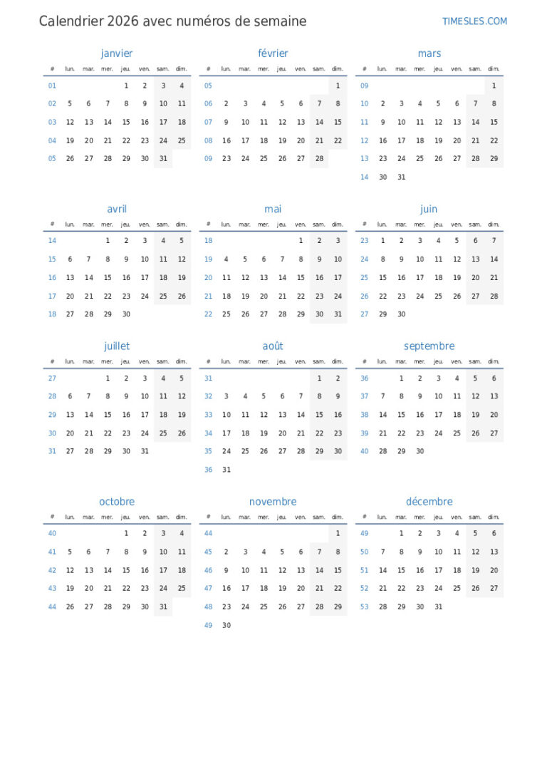 découvrez le résumé complet de la semaine 09 de l'année 2026, avec les événements clés, actualités importantes et temps forts de cette période.