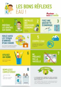 découvrez notre guide dreame avec des astuces efficaces pour réduire le bruit et profiter d'un environnement plus calme et paisible.