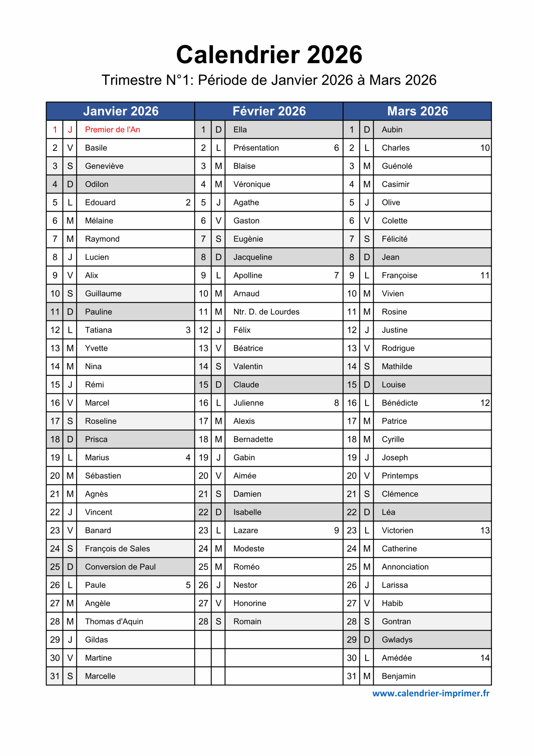 découvrez les événements clés de la semaine 14 en 2026, avec un aperçu complet des moments importants à ne pas manquer.