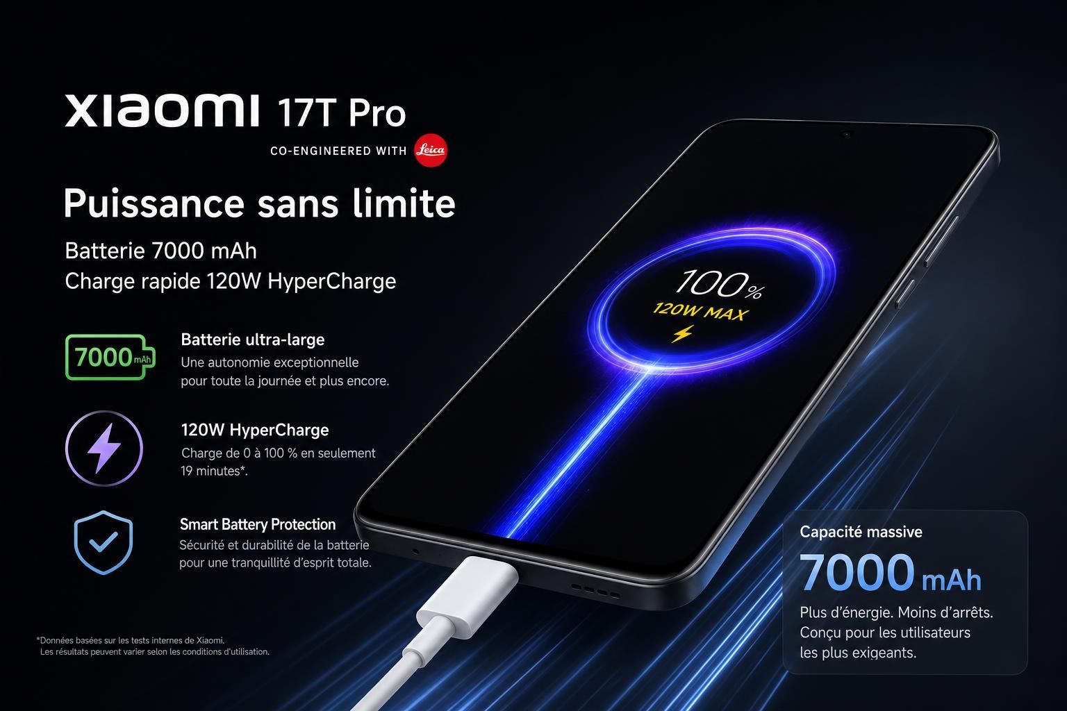 découvrez le xiaomi 17t pro, équipé d'un capteur leica x5, d'une batterie massive de 7 000 mah et du puissant processeur dimensity 9500, une nouvelle référence haut de gamme alliant performance et autonomie.