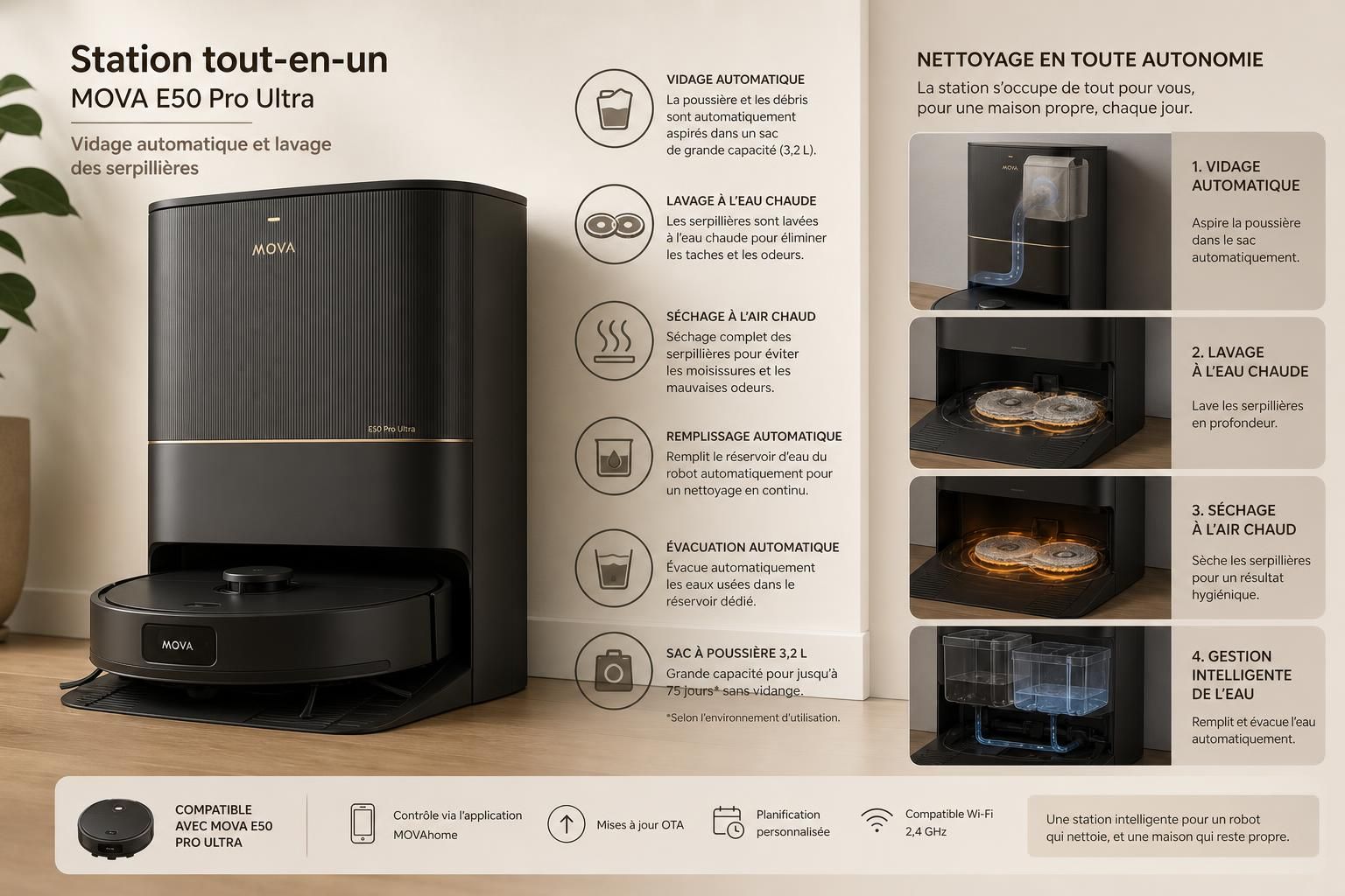 découvrez les aspirateurs mova e50 ultra et e50 pro ultra offrant une aspiration puissante de 30 000 pa et une station complète, le tout à moins de 500 euros. performance et rapport qualité-prix au rendez-vous.