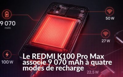 REDMI K100 Pro Max : batterie de 9 070 mAh et recharge à 100 W