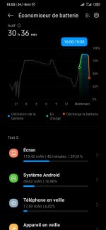 mon MI9 lite s'allume seulement quand c'est branché sur le chargeur