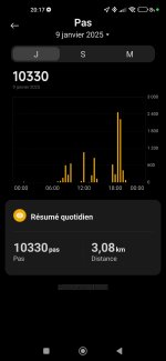 Problème de synchronisation Mi fitness et google fit