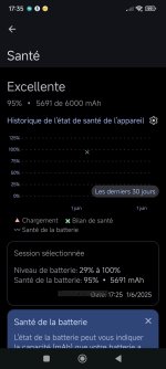 [X7 Pro 8/256] Smartphone qui semble perdre en capacité de batterie, charge lentement et chauffe pas mal. Quoi faire ?